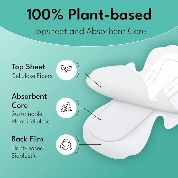 Sparkle Sanitary Pads for Women, Plant-Based Ultra Thin Pads with Wings | Feminine Pads | Organic Pads | Period Pad Softer Than Cotton Pads, Medium Absorbency, Unscented (Super Pads, 10 Count)