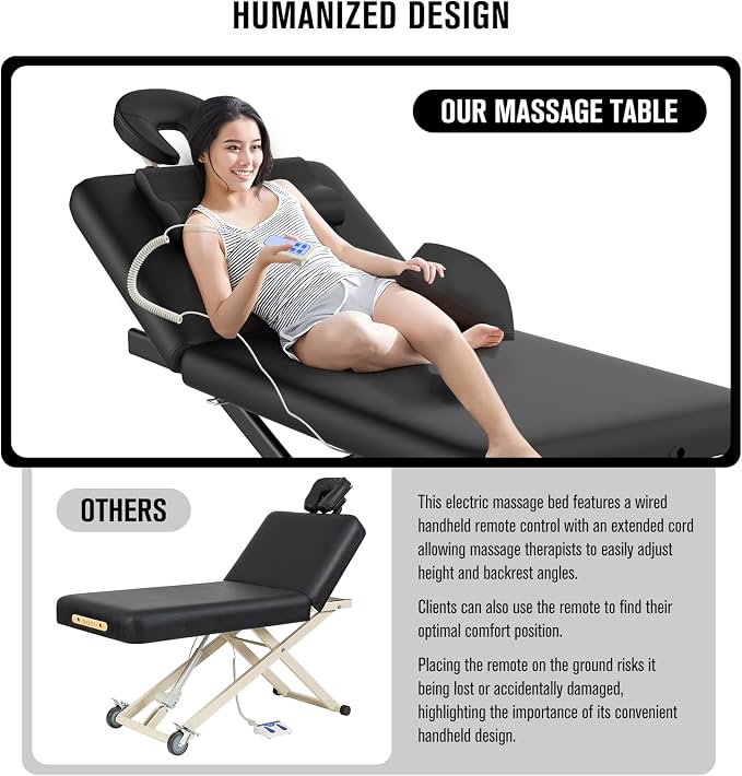 Olela 2 Motor Electric Massage Table, Heavy Duty Massage Table with Electric Backrest & Electric Lift, 31.2" Wide Professional Esthetician Bed for Spa, Beauty, Treatment, Metal Frame, Pu Leather
