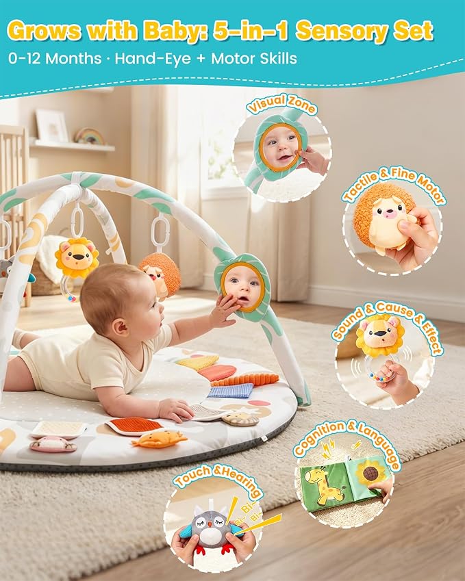 Montessori Baby Play Gym & Activity Mat for Brain Development (0-12Mo) | 5-Sensory Zones + 5 Toys |Portability Tummy Time Activity Mat Stage-Based for Newborn Brain Development Essential & Gift-Ready