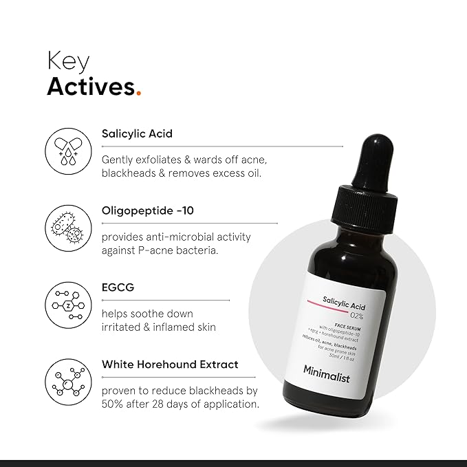 Minimalist Salicylic Acid 2% Serum For Acne, Blackhead & Open Pores | Reduces Excess Oil & Bumpy Texture | BHA Liquid Exfoliant for Acne Prone & Oily Skin | For Women & Men | 1 Fl Oz/30ml