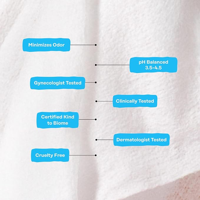 The Honey Pot Company - Feminine Wipes - Sensitive - pH Balancing, Herbal Infused Plant-Based Feminine Care for Sensitive Skin - Cleansing Wipes for Women - 30ct (Pack of 3)