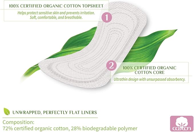 ORGANYC Hypoallergenic 100% Organic Cotton Panty Liners, 24-count Boxes (Pack of 2)