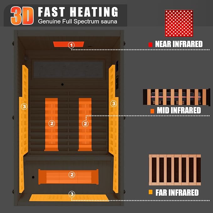 MEISSALIVVE Full Spectrum Sauna for Home, 1-2 Person Indoor Infrared Sauna Room with 10 Minutes Warm-up Heate, Canadian Hemlock Wood Indoor Dry Heat Sauna with Bluetooth and Tempered Glass
