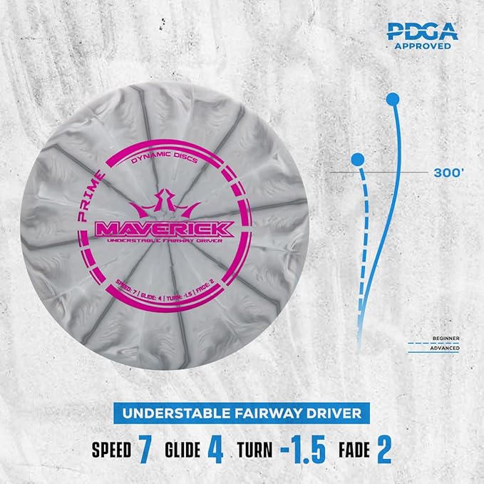 Dynamic Discs Prime Burst Disc Golf Set (7 Pack) | Includes Putter, 2X Midrange, 3X Fairway & Driver | Disc Golf Accessories for Beginners | 170-176g | Beginner Pack for Amateurs