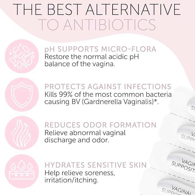 Bacterial Vaginosis Symptoms Relief For Women | Boric Acid Suppositories For Women | Natural Homeopathic for Odor, Itching, Discharge, BV, and Vaginal Microbiota Imbalance | 12 Vaginal Suppositories