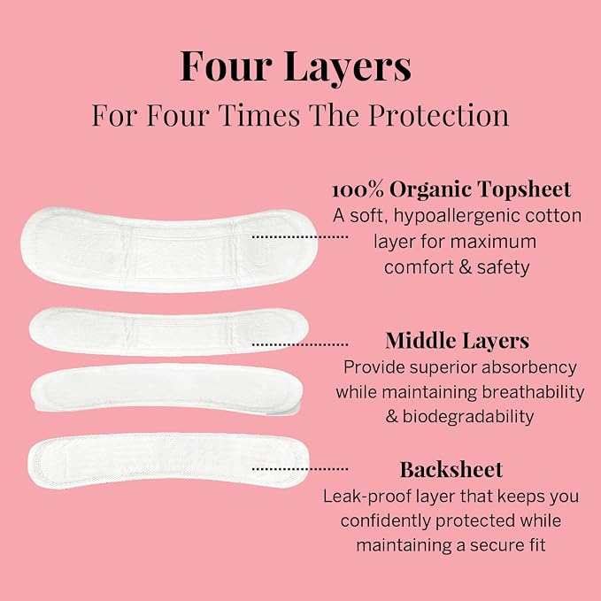 Pixie Organic Cotton Panty Liners for Women - Long Wrapped Pantiliners - Light Absorbency & Ultra-Thin - Leak-Proof, Hypoallergenic & Unscented for Feminine Care - Compostable - 88 Count