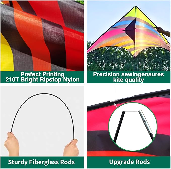 Mint's Colorful Life Delta Kite for Kids & Adults, Extremely Easy to Fly Kite for Beach Trip, Best Kites for Beginners, 300ft String Handle Included