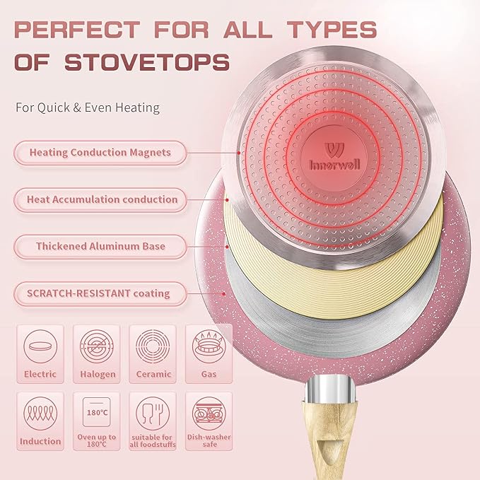 Innerwell 8-Inch Pink Nonstick Frying Pan Small Egg Pan Skillet | Even Heating All Stove Compatible, PFOA PFOS Free, Granite Stone Cookware Skillet, Healthy and Non Toxic