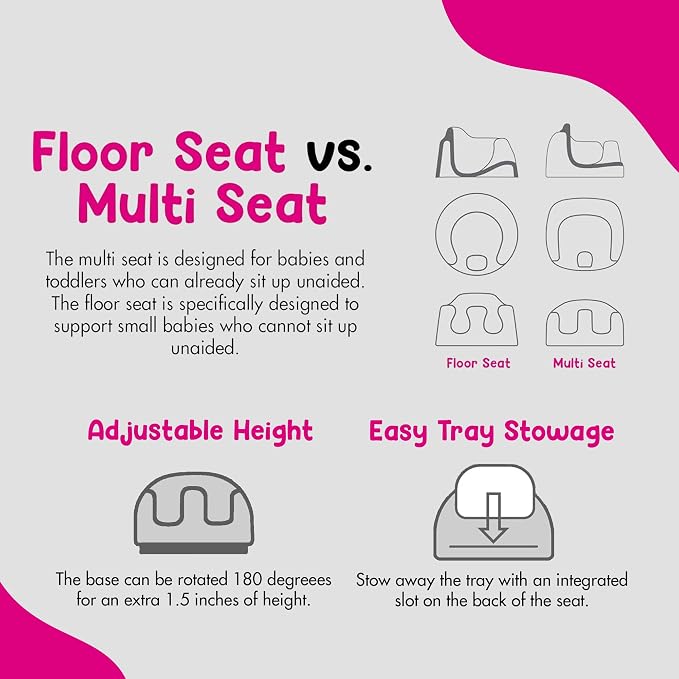 Bumbo 2 Pack 3-in-1 Multi-Seat for 6 to 36 Months, Travel Baby Feeding and Play Floor Seat, All-in-One Portable Booster with Tray & Toddler High Chair, Monsoon
