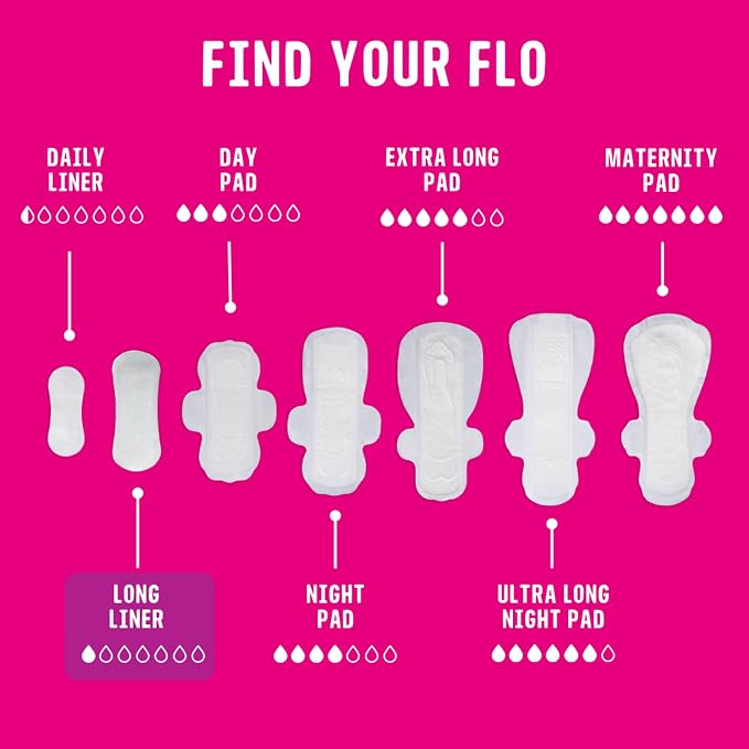 Flo - Daily Liners (96 Pack) - Organic Bamboo Panty Liners for Women - Very Light Flow - Wrapped, Ultra-Thin - Absorbent, Soft & Breathable - Fragrance Free - Vegan & Cruelty Free
