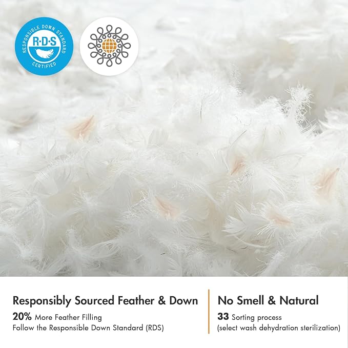 MIULEE 20x20 Pillow Inserts, Set of 4 Feather Down Throw Pillows | Choppable and No Smell, Double-Layer Down-Proof Cotton Cover, Decorative Pillows for Couch Sofa and Bed