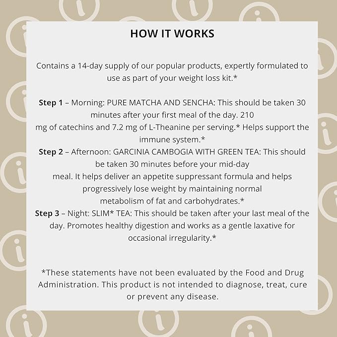 HYLEYS 14 Day Weight Loss Tea – 42 Tea Bags (12 Pack - 504 Tea Bags Total) – Garcinia Cambogia, Matcha Green Tea, Senna & Natural Flavors – Supports Weight Loss, Digestion & Metabolism