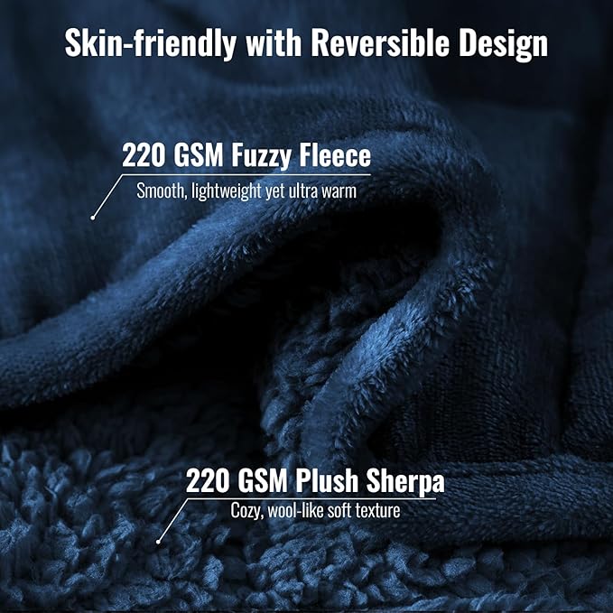 Uttermara Weighted Blanket for Adults, Twin Size 48 x 72 inches 12 lbs Heavy Blanket with Reversible Soft Shiny Velour Fleece and Cozy Warm Sherpa for Couch Bed, Calming and Relaxing, Navy Blue