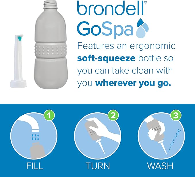 Brondell GoSpa Travel Bidet GS-70 – Portable Peri Bottle for Postpartum & Perineal Care, 400ml Handheld Bidet with Angled Nozzle, Collapsible Design, Nozzle Storage & Travel Bag, Fog