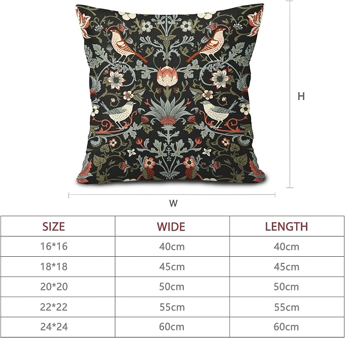 Chinoiserie Floral Bird Colorful Pillow Covers 20X20 in Set of 2 Orange Sage Green Pimpernel Flower Throw Pillow Cases Vintage Art Pillow Covers Modern Home Decor for Couch Patio Sofa Porch