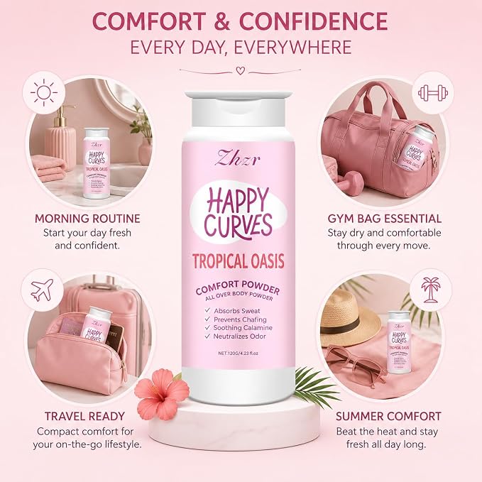 Comfort Powder Talc Free Anti Chafe Body and Foot Dusting Powder 3.52 Ounce (Pack of 1)