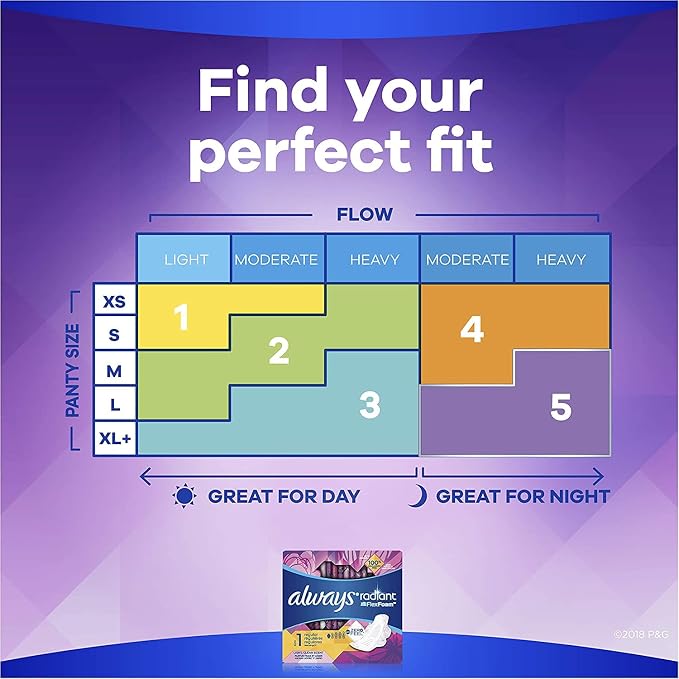 Always Radiant Pads with Wings, Scented (Pack of 6)