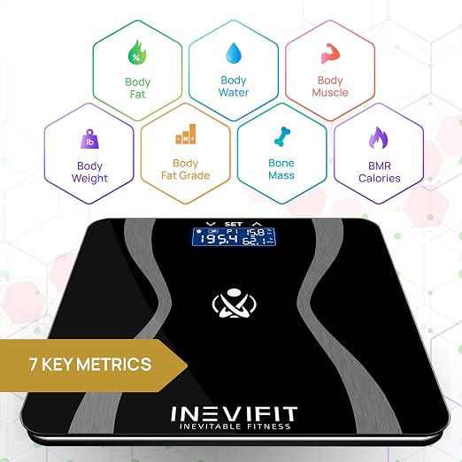 INEVIFIT Body-Analyzer Scale, Highly Accurate Digital Bathroom Body Composition Analyzer, Measures Weight, Body Fat, Water, Muscle & Bone Mass for 10 Users. Includes Batteries