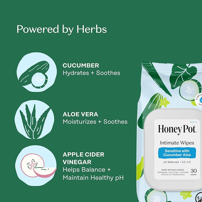 The Honey Pot Company - Sensitive w/Cucumber Aloe Feminine Hygiene Wipes - pH Balancing, Herbal Infused Plant-Based Feminine Care for Sensitive Skin - Cleansing Wipes for Women - 30ct