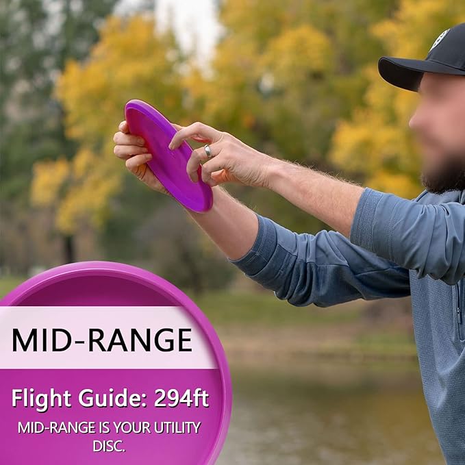 GOOSO Disc Golf Set - Driver, Mid-Range and Putter Discs for Outdoor and Backyard, Comfortable Plastic, 6 Discs Only