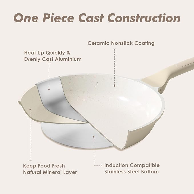 SENSARTE Nonstick Ceramic Frying Pan 12-Inch, Healthy Non Toxic Skillet, Induction Omelet Pan with Heat Resistant Handle, PFAS-Free, Dishwasher Safe, Cream White