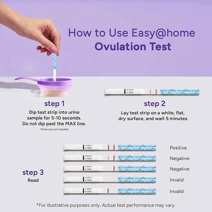 Easy@Home Ovulation & Pregnancy Test Strips Kit: 25 Ovulation Strips and 10 Pregnancy Tests – Accurate Fertility Tracker OPK | 25LH + 10HCG