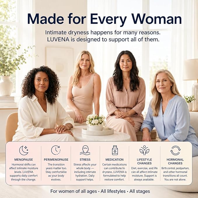 LUVENA Vaginal Moisturizer for Women - Menopause Dryness and Vaginal Dryness Relief - Long Lasting Comfort - Water Based, Paraben Free, Glycerin Free - 170 Pump Applications (2 Pack, 30g each)