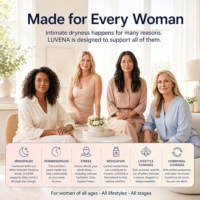 LUVENA Vaginal Moisturizer for Women Menopause Dryness 30g Gel Pack of 1 | Lysozyme, lactoferrin and cranberry formula, water based, paraben glycerin and hormone free, 170 pump applications