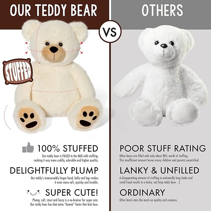 LotFancy Teddy Bear Stuffed Animals, 20 inch Cute Bear Plush Toy with Footprints, Plushies Gift for Kids Baby Toddlers on Baby Shower, Birthday, Christmas, Easter Decorations, Beige
