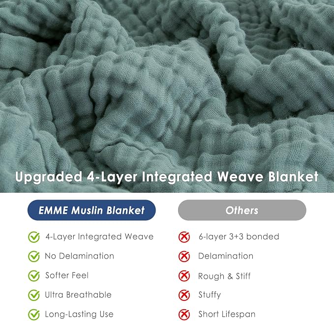 EMME Muslin Cotton Queen Blanket for Bed 90" x 90" Lightweight Breathable Layering Bedspread Gauze Soft Lightweight Airy Teal