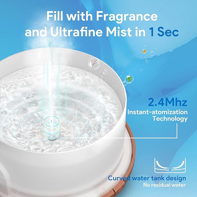 NUVIAN 500ml Essential Oil Diffuser, 5 in 1 Premium Ultrasonic Aromatherapy Fragrant Oil Vaporizer Humidifier with Remote Control, 3 Timer and Auto-Off Safety Switch, 7 LED Light Colors