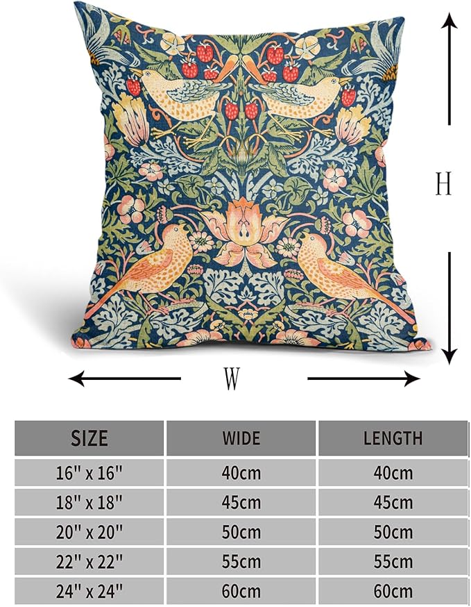 Chinoiserie Blue Sage Green Teal Pimpernel Pillow Covers 22x22 Inch Set of 2 Colorful Floral Bird Red Strawberry Pillow Cases Vintage Flower Throw Pillowcases Home Decor for Couch Patio Sofa Porch