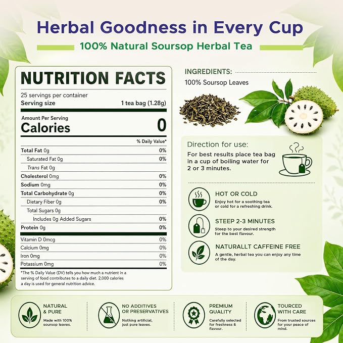 Jans Soursop Tea Bags 50 Count (2 Pack of 25) | 100% Natural Soursop Leaves | Caffeine Free Sour Sop Tea | Vegan Herbal Tea | Individually Wrapped Tea Bags | Cholesterol Free Sugar Free Relaxation Beverage