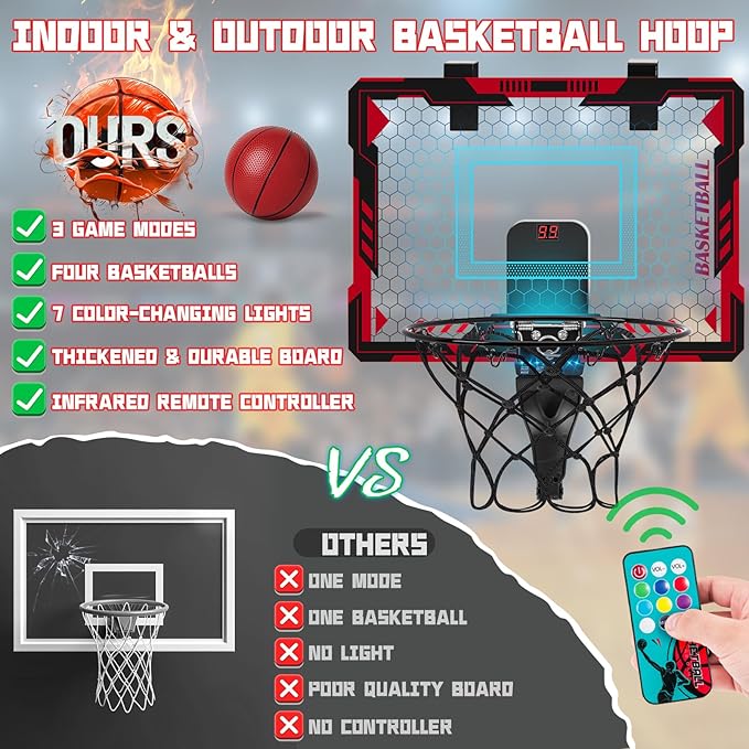 Remote Control Mini Basketball Hoop Indoor for Kids, Over Door Hoop Basketball with Electronic Scoreboard, Indoor Basketball Hoop with 4 Balls,Storage Clip&Bag,7 LED Light Toy Gift for Boy Girl 3+,Red
