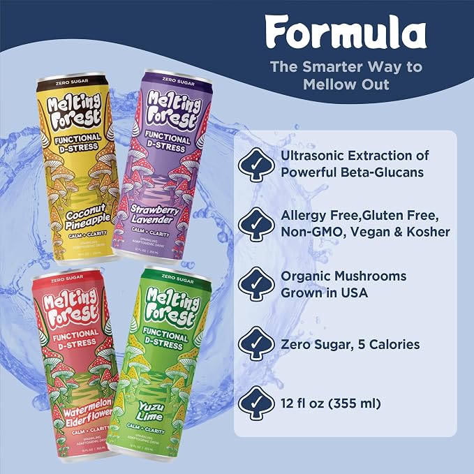 Melting Forest Functional Mushroom D-Stress - Adaptogen Drink with L-Theanine, Reishi, Lion's Mane & Magnesium - Relaxation Drinks for Stress Relief - Zero Sugar, 5 Calories - Variety Pack (12-Pack)