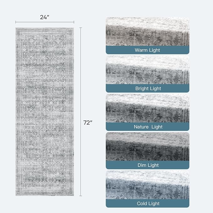Lofus 2X6 Area Rugs for Hallways, Grey Washable Non-Slip Kitchen Runner Rug | Low Pile Runner Rugs, Soft Carpet for Kitchen Bathroom Bedroom Laundry, Stain Resistant, Low Pile, Vintage Distressed Rug