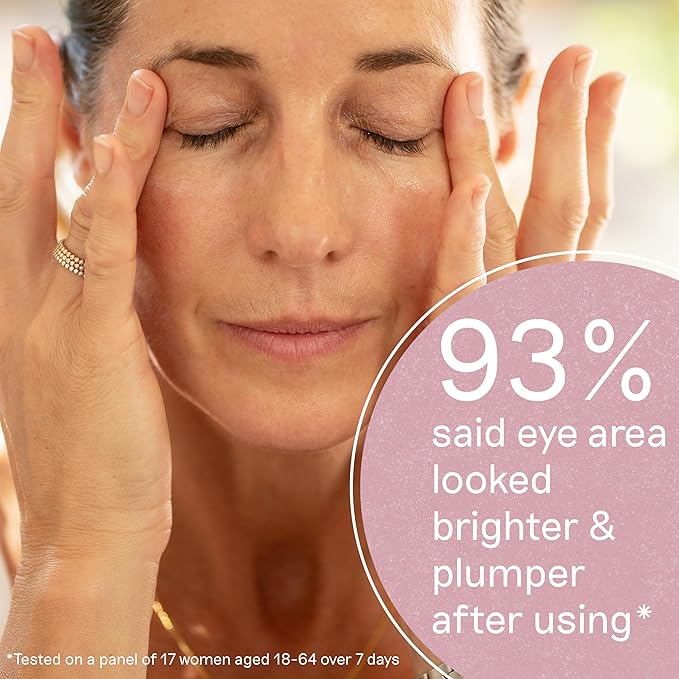 Balance Me Wonder Eye Cream, Dark Circles & Puffy Eyes Treatment with Hyaluronic Acid, Witch Hazel & Cucumber Oil, Anti-Aging, Anti-Wrinkle Eye Cream, (1 x 0.5 fl oz)
