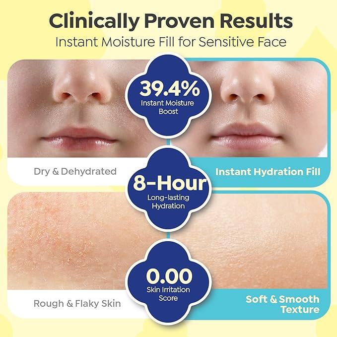 GOONGBE Kids' Moisture Face Lotion - Non-Sticky Quick-Absorb Daily Moisturizer for Sensitive Skin, 8hr Moisturizing Cream with Cica and Allantoin, Barrier-Support Formula, Allergen Free 2.7 fl.oz.
