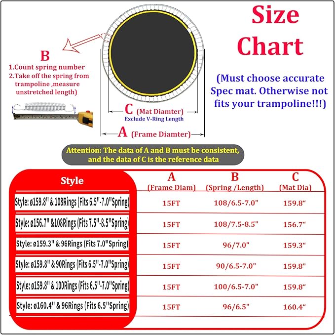 Trampoline Replacement Mat,Fits 15ft Round Frame with 90/96/100/108 Rings,Fits 5.3-8.5" Springs,Longer Lasting with 10 Rows of Stitches,w/Pull Hook and Gloves,（13ft-13.4ft Trampoline Mat
