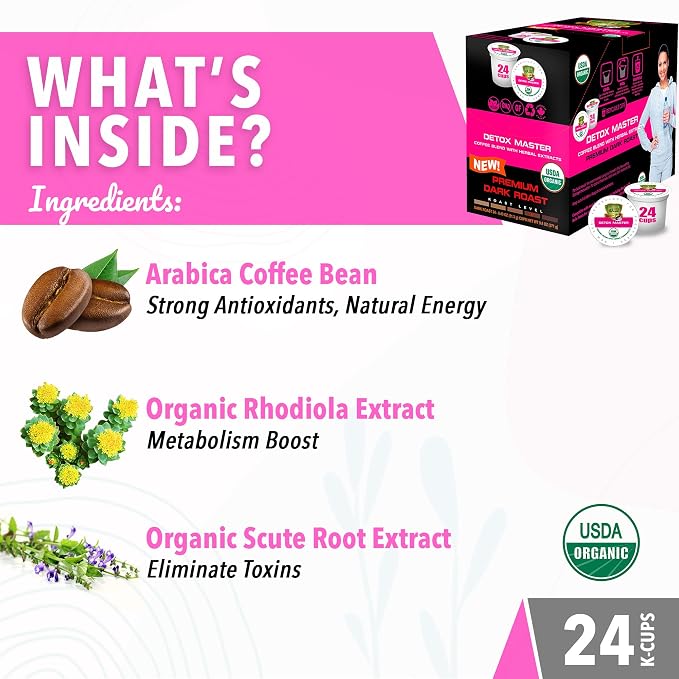 SOLLO Organic Detox Coffee Pods, Supports Diet & Metabolism with Herbal Extracts, Bold Dark Roast, Single Serve Pod, Compatible with Keurig K-Cup Brewers, 24 Ct