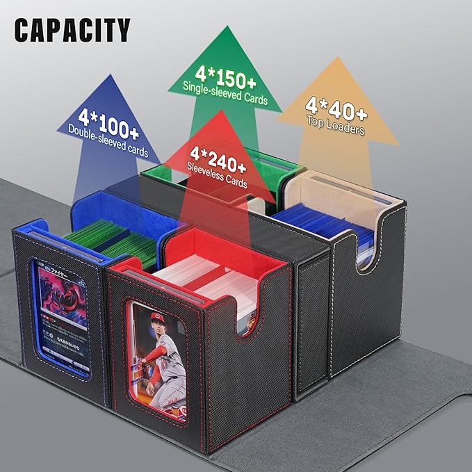 Kabinka Card Deck Box for MTG Commander, Holds 400+ Double-Sleeved Cards, 5 IN 1 Detachable Card Case with Dice Tray, Fits Magic/TCG Cards, 4 Magnetic Card Holders & Dividers (Colorful)