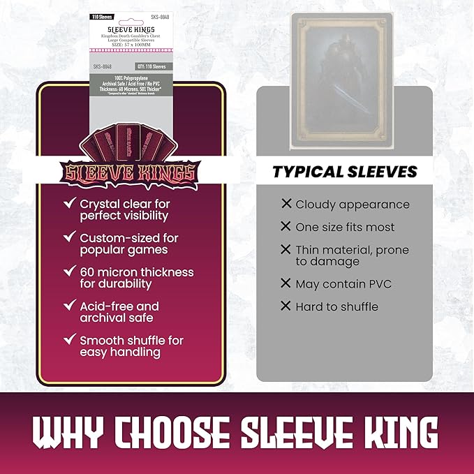 Sleeve Kings Standard Card Sleeves – 110 Count, Clear 60 Micron Thickness, Large Size (57 x 100 mm), Compatible with Kingdom Death: Monster & More – SKU: SKS-8848