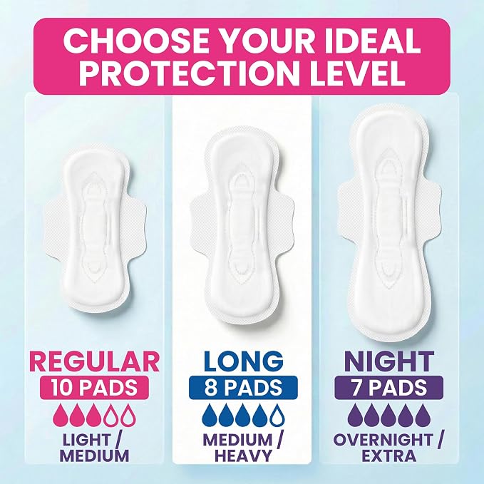 [120 Count] Essentials Maxi Pads with Wings | 10 Count (Pack of 12), Sanitary Pads for Women, Super-Soft & Leak-Proof Period Pads, Advanced Absorbent Core with Wings | Regular