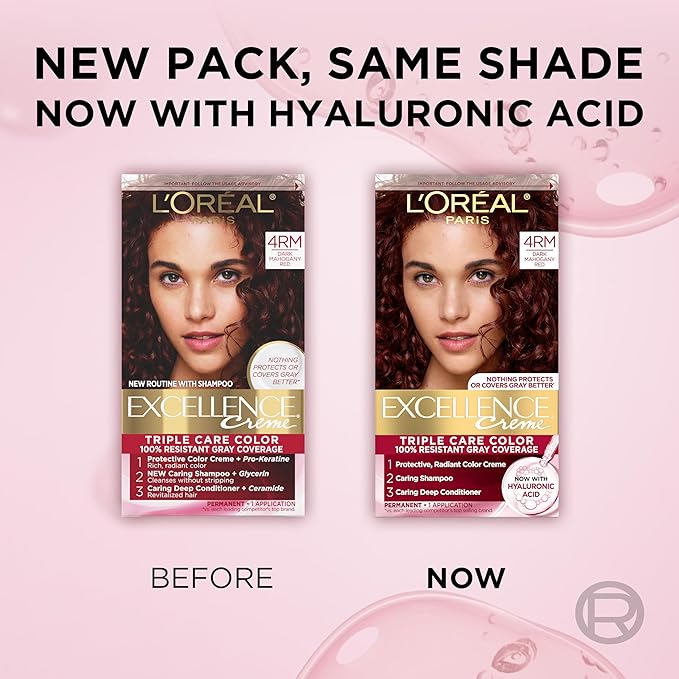 L'Oreal Paris Excellence Crème Permanent Hair Dye, Triple Care Hair Color with Hyaluronic Acid for 100% Gray Coverage, 4RM Dark Mahogany Red, 1 Kit (Pack of 2) (Packaging May Vary)