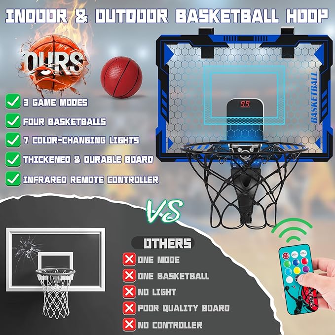 Remote Control Basketball Hoop Indoor for Kids-Over The Door Basketball Hoop with LED Light, Scoreboard, 4 Balls, Air Pump, Bag, Mini Hoop Gift Sport Toy for Boys Girls 3 4 5 6 7 8 9 10 11 12+, Blue