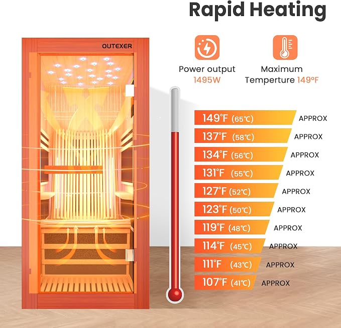 OUTEXER Infrared Sauna 1495W Wooden Saunas Spa Room Pacific Clear Cedar Wood Single Person Indoor Saunas with Special Shaped Comfortable Backrest 32.68 * 47.24 * 69.29 Inch