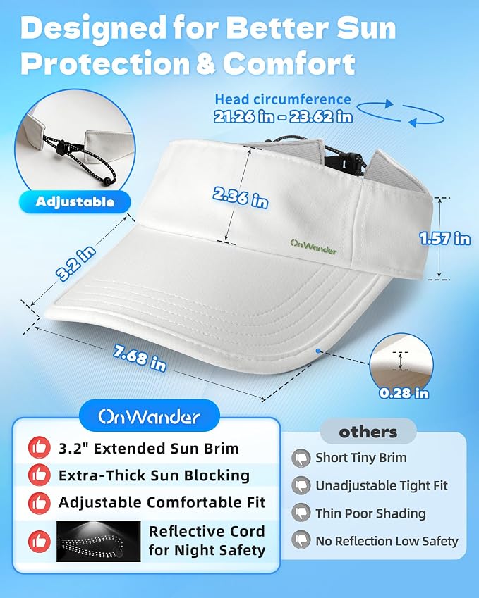 Sun Visor Hats for Women Men - Wide Brim Quick Dry Adjustable Hat | Upf 80+ Sun Protection Sport Hat, Cooling Sweatband; Breathable Quick-Dry Fabric Visors for Running, Tennis, Golf, Sports
