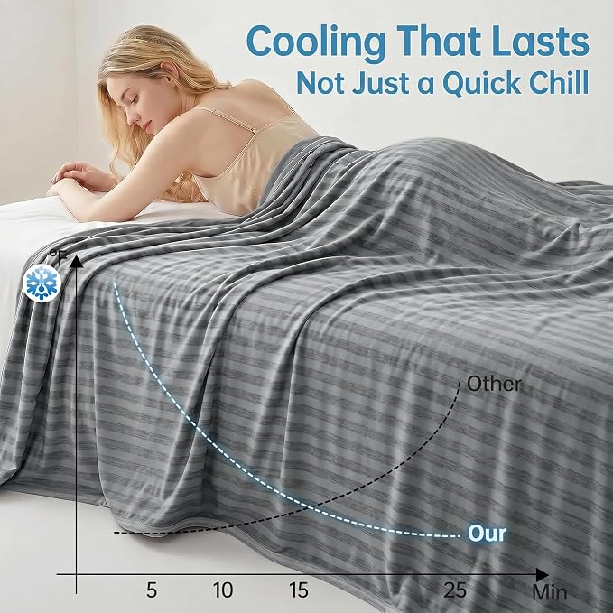 Guohaoi Cooling Blanket for Hot Sleepers and Night Sweats 90"x90" Queen | Arc-Chill Q-Max >0.5 Cool Fiber,100% Oeko-Tex Certified Lightweight Summer Blanket for Travel/Outdoor Ultra Cold Breathable