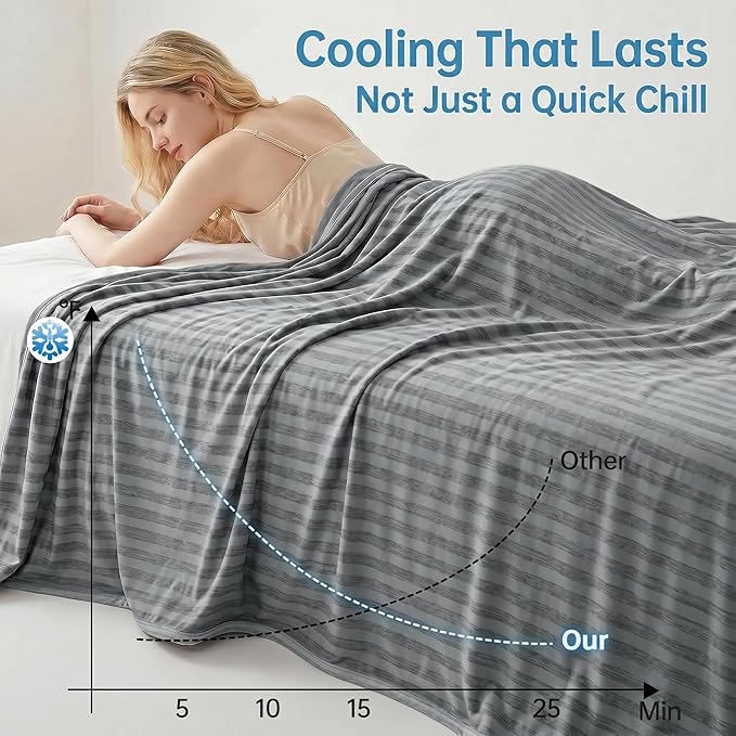 Guohaoi Cooling Blanket for Hot Sleepers and Night Sweats 90"x108" King | Arc-Chill Q-Max >0.5 Cool Fiber,100% Oeko-Tex Certified Lightweight Summer Blanket for Travel/Outdoor Ultra Cold Breathable