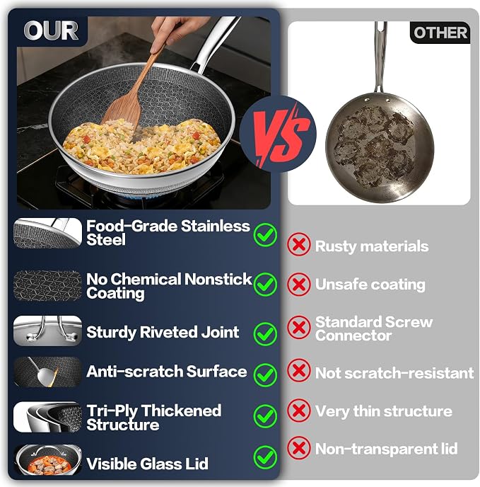 Woks & Stir-fry Pans Nonstick - Hybrid 304 Stainless Steel Wok 10.8" Non Stick Wok Pan with Lid for Induction, Electric, Gas, All Stoves, PFOA Free Cookware, Dishwasher and Oven Safe